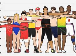 Image result for Different Olympic Sports