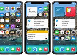 Image result for iPhone 14 Home Screen Indicators