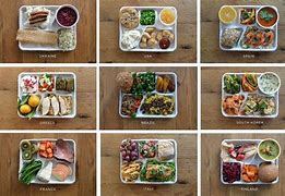 Image result for School Lunches across the World