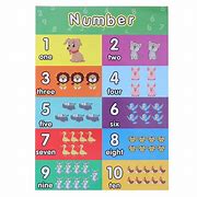 Image result for Numbers 1 through 10