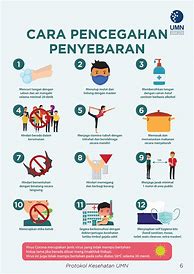 Image result for Contoh Poster Covid 19