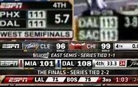 Image result for NBA Scores CBS