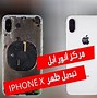 Image result for iPhone X with Nfid