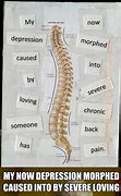 Image result for Back Pain Meme