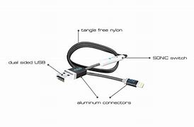 Image result for Nuga Cable Charger