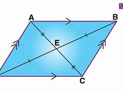 Image result for Show Me a Parallelogram Shape