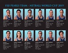 Image result for Fiji Netball Team