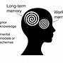 Image result for Memory Storage Cartoon