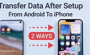 Image result for Transfer From Android to iPhone