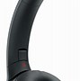 Image result for Sony Headphones Models