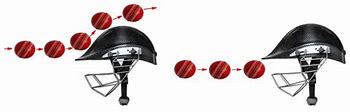 Image result for Cricket Helmet Skull