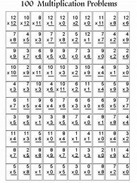 Image result for 100 Multiplication Facts Worksheet