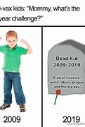 Image result for 8 Year Olds Today Meme