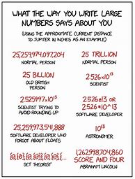 Image result for I Forgot the Numbers to Open My Phone