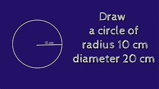 Image result for Take Cardboard in the Shape of a Circle with a Radius of 10 Cm