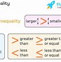 Image result for An Inequality