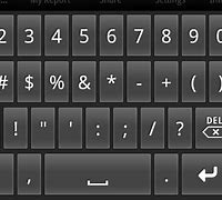 Image result for Mobile Keyboard 123