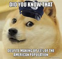 Image result for Did You Know That Meme