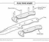 Image result for Bone Handle Handmade Knives