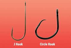 Image result for J Hook Fishing Lures