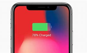 Image result for iPhone Battery Empty