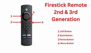 Image result for Hard Reset Firestick Remote