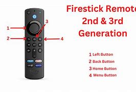 Image result for Reset Firestick Remote