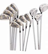 Image result for What Does a Right Handed Golf Club Look Like