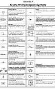 Image result for Electric Symbols Arrow