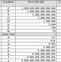 Image result for Metric Prefix Sheet