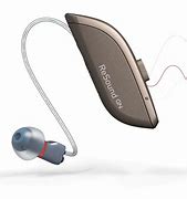 Image result for In-Ear Microphone