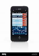 Image result for iPhone Display with Stock Chart
