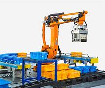 Image result for Material Handling Robots