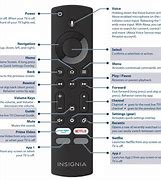 Image result for Insignia TV Buttons