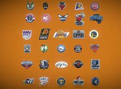 Image result for NBA Teams in Order