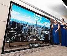 Image result for New Wide Screen TV