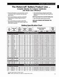 Image result for Din 65 Battery