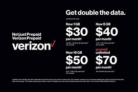 Image result for Prepay Cost Verizon