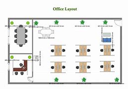 Image result for Office Layout Example