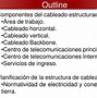 Image result for Cabling Structure