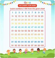 Image result for Printable $100 for Toddler