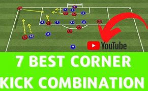 Image result for Soccer Corner Kick Formations