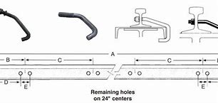 Image result for Crane Rail Hook Bolts