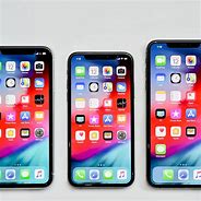 Image result for iPhone Xr vs 5S