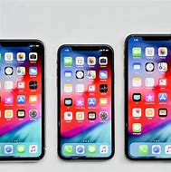 Image result for iPhone XR Real Size VSX