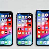 Image result for All iPhone X Series