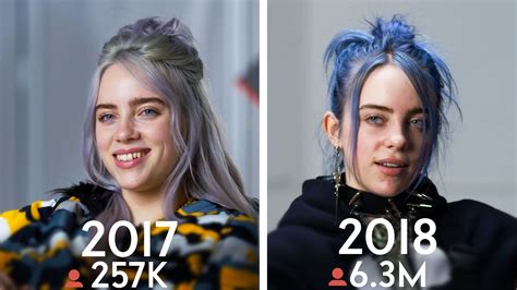 Billie Eilish And Her Brother