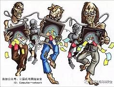 Image result for 僵尸网络