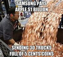 Image result for Samsung vs Apple Cartoon