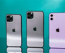 Image result for How Big Is the iPhone 24